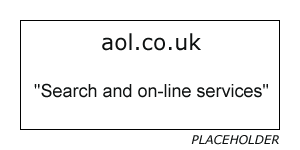 Placeholder image for AOL web link