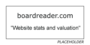Placeholder image for Boardreader web site